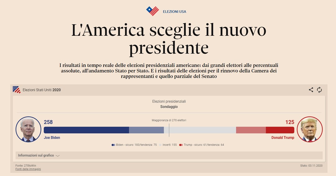 Migliori e peggiori borsa tempo reale on sale